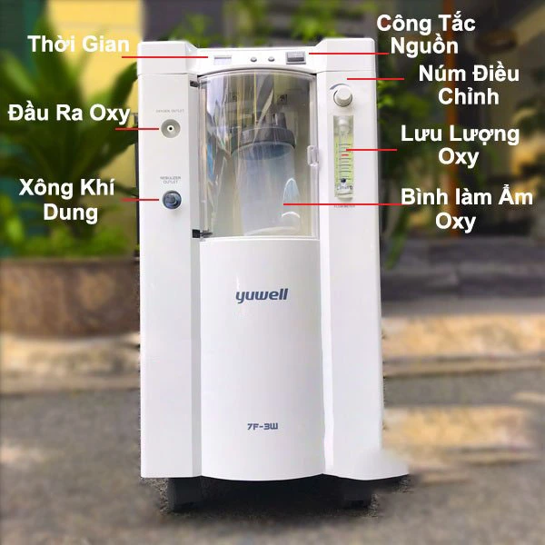 Dịch vụ cho thuê máy thở oxy tại nhà
